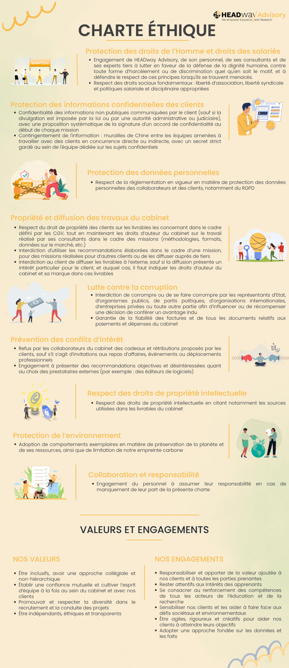 Charte éthique HEADway Advisory - Présentation des différents engagements sociaux et sociétaux de l'entreprise
